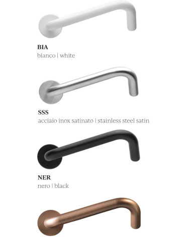 Elegancia Italiana y Calidad Superior: Tirador PMR en Acero Inoxidable Auténtico NoHand - tirador de diseño