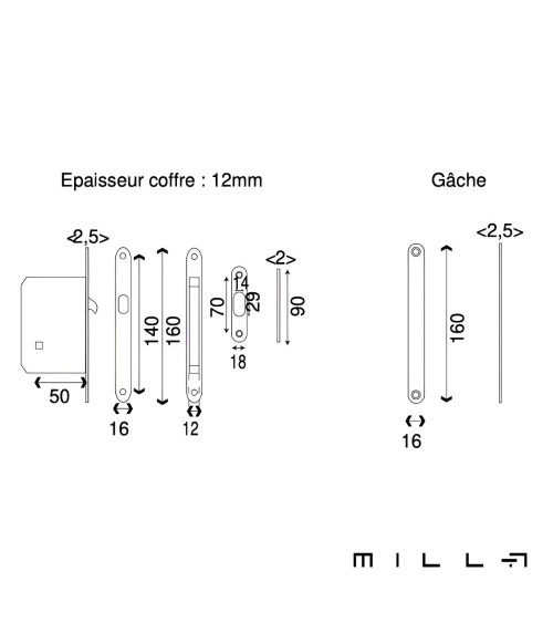 Kit manilla cuvette con condena acero inoxidable herrajes de diseño