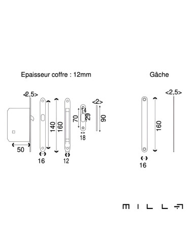 Kit manilla cuvette con condena acero inoxidable herrajes de diseño con dimensiones