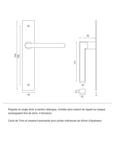 Manilla sobre placa fina 2mm Pyla